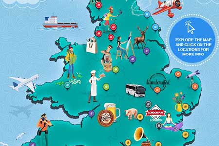 UK Fame Factors
